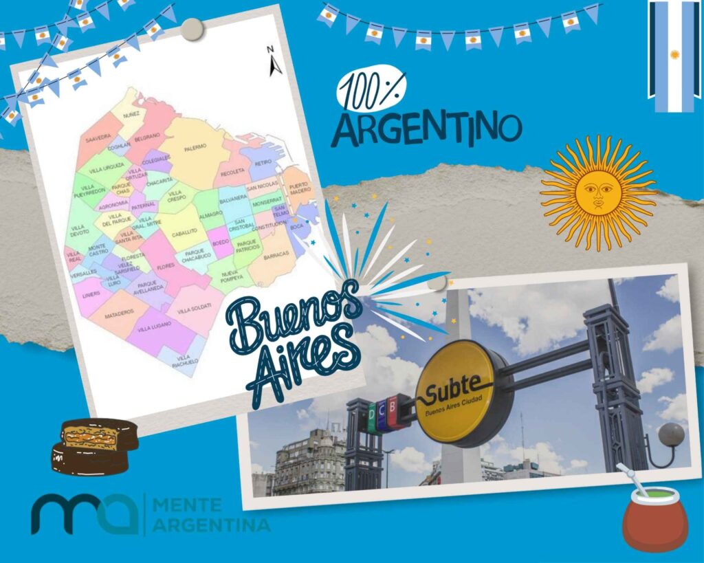 Buenos Aires Subte station and neighborhood map.